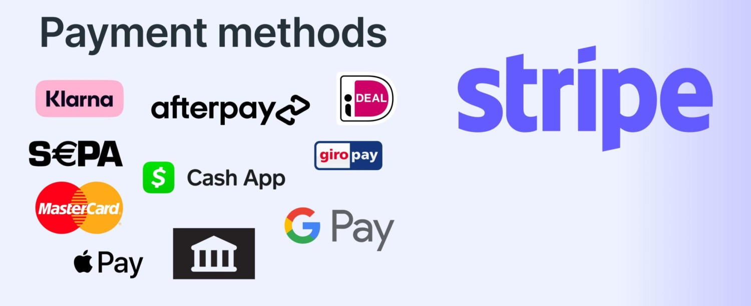 Payment method